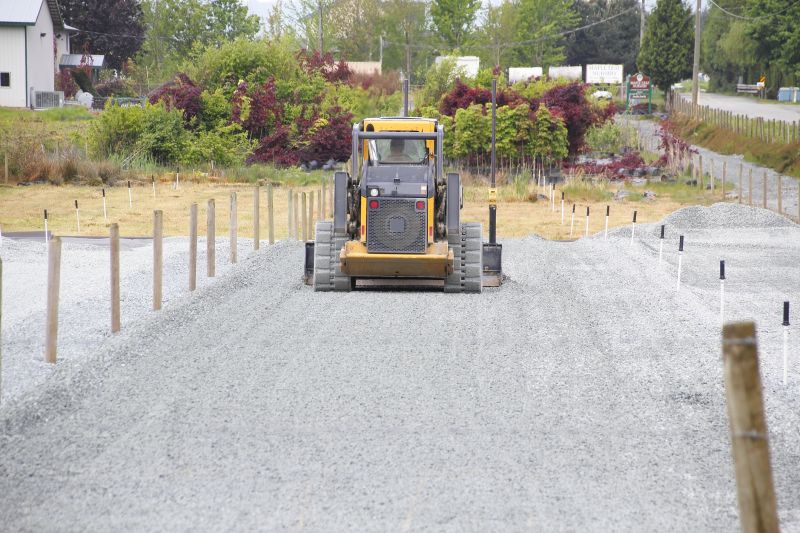 Parking Lot Leveling
