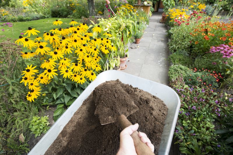 Topsoil Installation